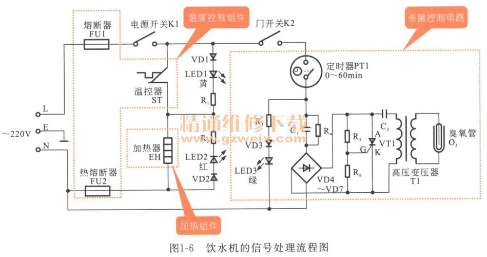 飲水機電路板原理圖，飲水機電源板維修